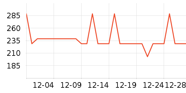 ��̤�˶�Ь��ʷ�۸�