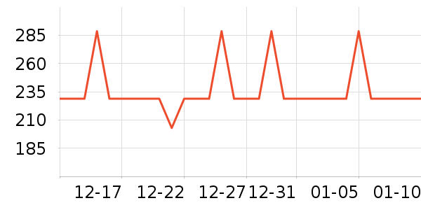 ��̤�˶�Ь��ʷ�۸�