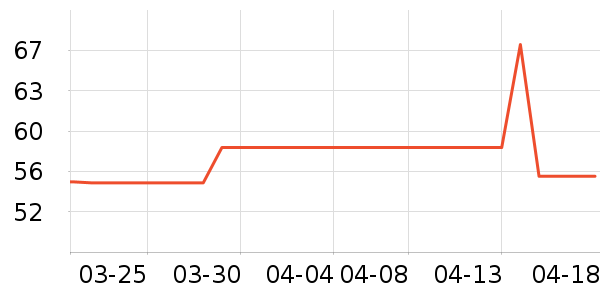 ����ӡ��ֽ��ʷ�۸�