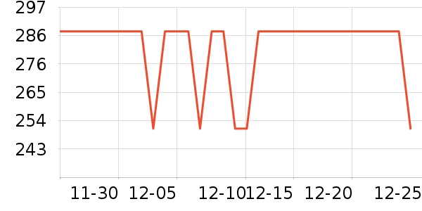 ��־/�ڿ���ʷ�۸�