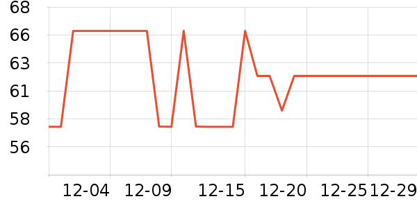 Ӯ���˶�װ��ʷ�۸�