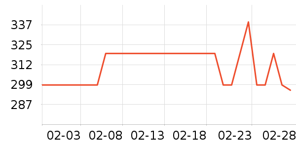 �����˶�Ь��ʷ�۸�