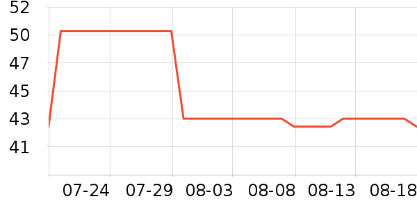 ����������ʷ�۸�