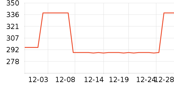 Laboratorios Vinas����¶��ʷ�۸�