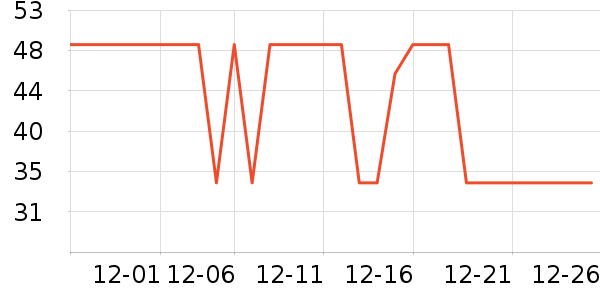 babycare��ʪ��ʷ�۸�