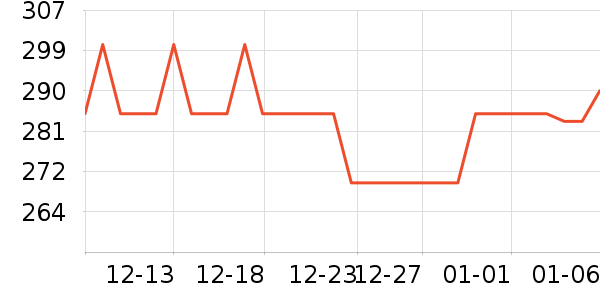 �Ͽ�ٯ�˶�װ��ʷ�۸�