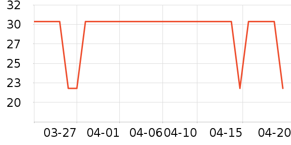 ���ɸ��/������ʷ�۸�