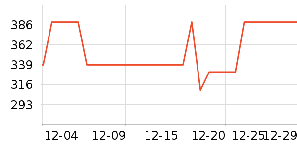 ˮ�Ǳ�����ʷ�۸�