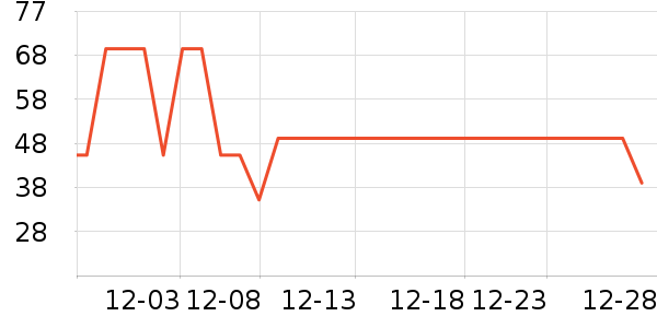 Ц�ݼ���ˢͷ��ʷ�۸�