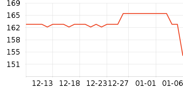 ����Ӿ����ʷ�۸�