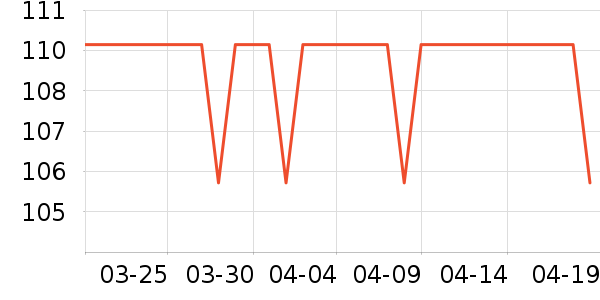 Ҭ��֪��������ʷ�۸�