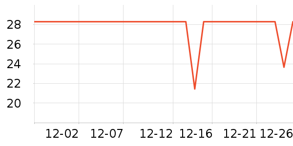 ��ܽ�ɿ�����ʷ�۸�