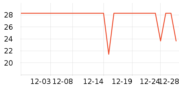 ��ܽ�ɿ�����ʷ�۸�