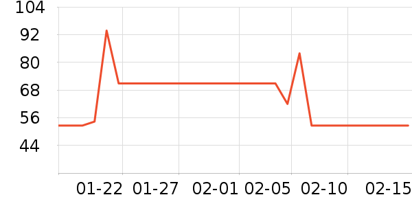 ���ż�жױ��ʷ�۸�