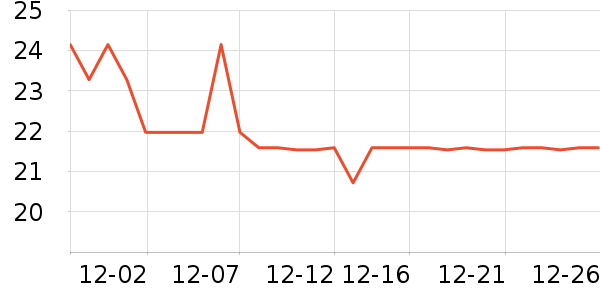 �������ǹ���ʳ��ʷ�۸�