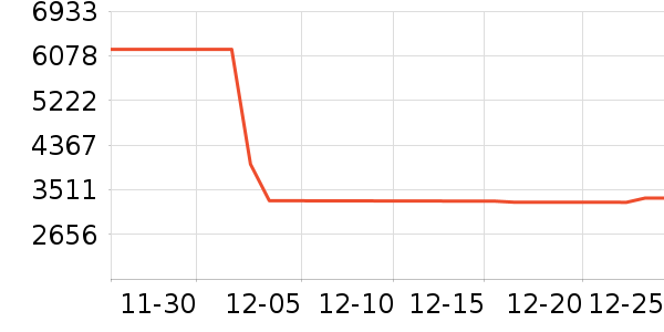 ��Ϊ�ʼǱ�������ʷ�۸�