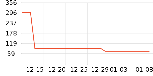 ����Ϻ����ʷ�۸�