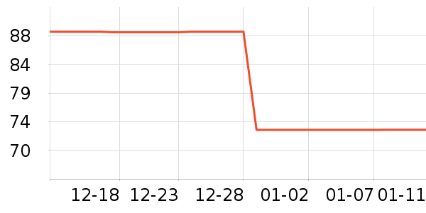 ����Ϻ����ʷ�۸�