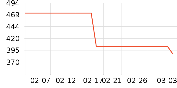 ����ԭ���飨����̨����ʷ�۸�