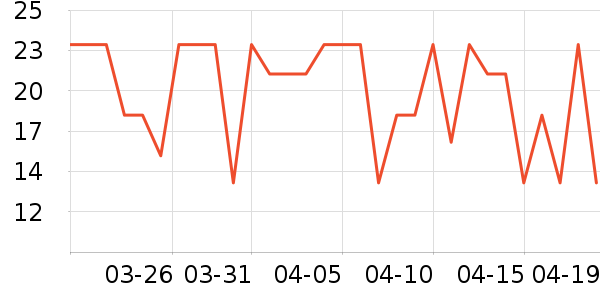 ����������ʷ�۸�