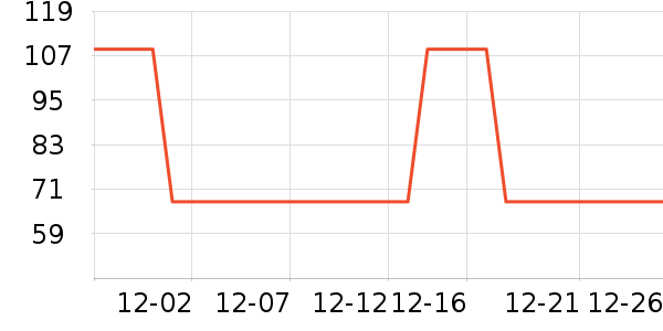 ����;����ʷ�۸�