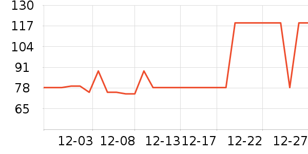 �ز��˶�Ь��ʷ�۸�