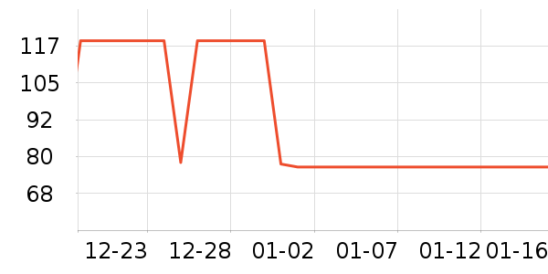 �ز��˶�Ь��ʷ�۸�