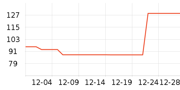 �ز��˶�Ь��ʷ�۸�