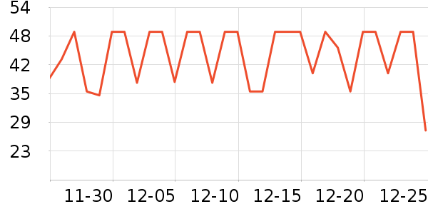 ��̩������ʷ�۸�