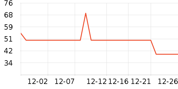 ��ˮ��������ˮ��ʷ�۸�