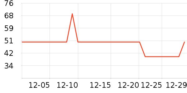 ��ˮ��������ˮ��ʷ�۸�