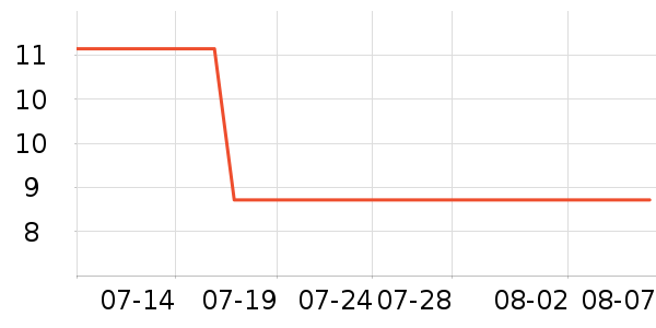 ������๤����ʷ�۸�