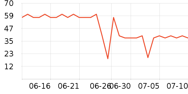 ����ݯ��巽����ʳ��ʷ�۸�