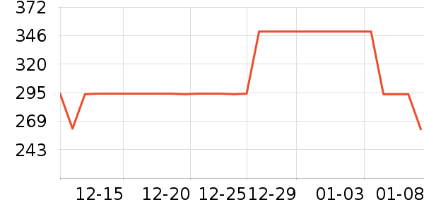 ��ӡ����ʷ�۸�