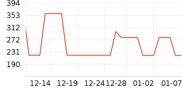 ���ν����Ϸ/��ͨ/����/IP�ܱ���ʷ�۸�