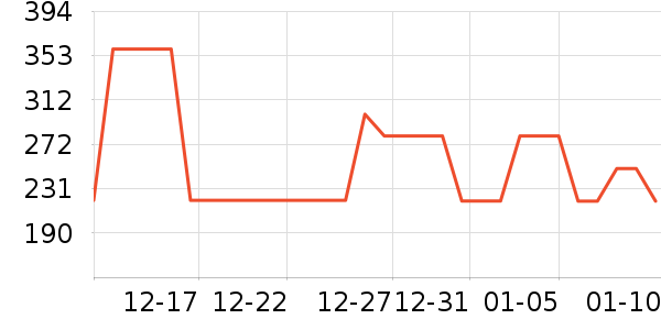 ���ν����Ϸ/��ͨ/����/IP�ܱ���ʷ�۸�