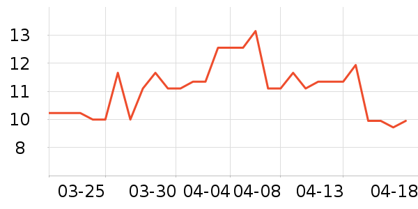 ���շ��決ԭ����ʷ�۸�