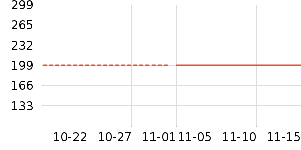 ��������������ʷ�۸�