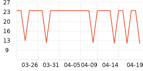 ��ɫС�󱦱�������ʷ�۸�