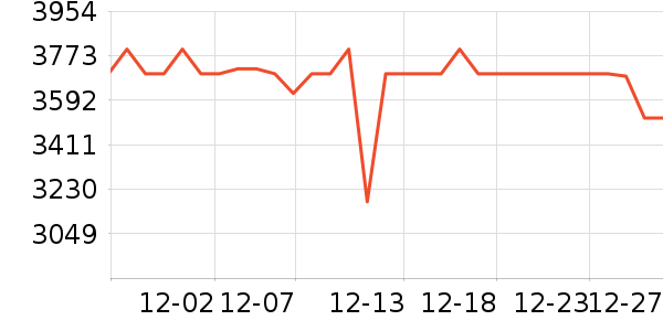 ѧ��˼��У�����/ѧϰ����ʷ�۸�