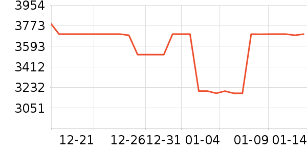 �����/ѧϰ����ʷ�۸�