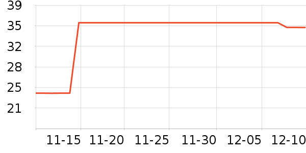 HOAG��ƿ������ϴҺ��ʷ�۸�