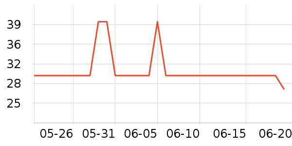 ���������綯��װ����ʷ�۸�