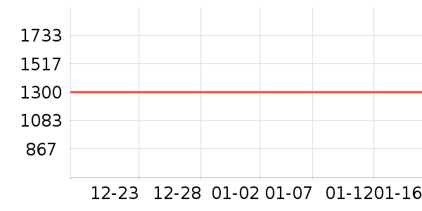 �Ͽ�ٯ��ѩ��Ʒ��ʷ�۸�