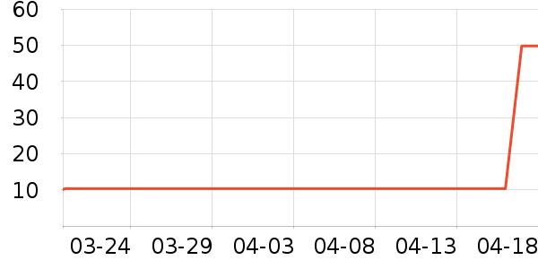 ��Ķ����ĥɰ/ԡ����ʷ�۸�