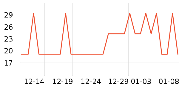 �Ž�ʿ�������������ʷ�۸�