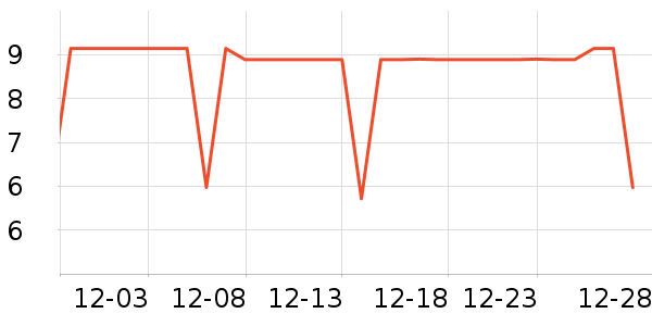 niniwalker������Ʒ��ʷ�۸�