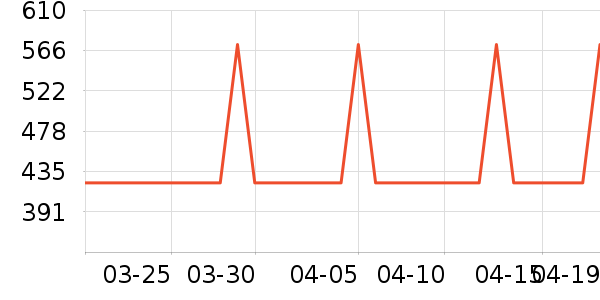 �¿�˹��ˮ����ʷ�۸�