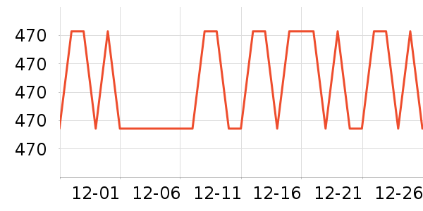 ��ţװ�ε���ʷ�۸�