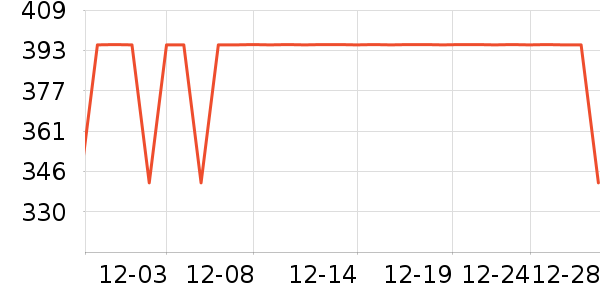 ��Ľ������ʷ�۸�